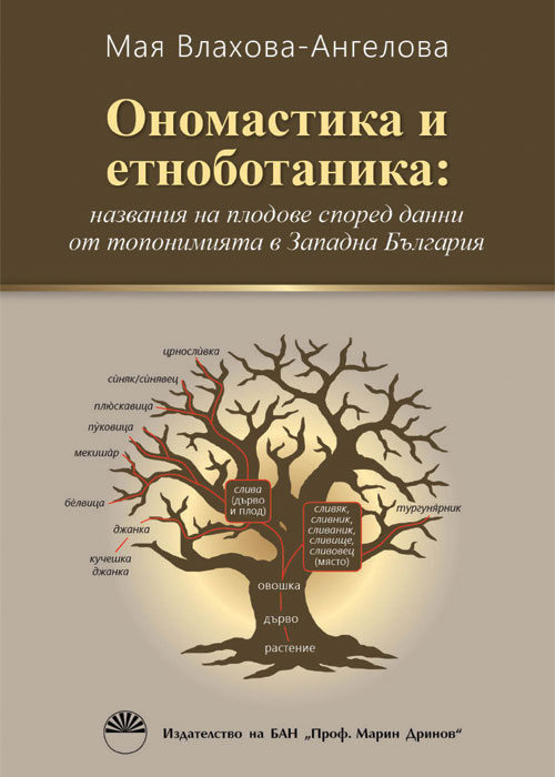 Ономастика и етноботаника: названията на плодове според данни от топонимията в западна България: